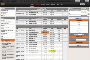 StandardPerHead.com Pay Per Head Review