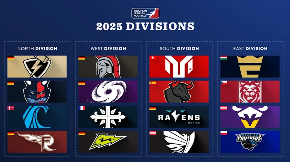 Experienced Sports Executive Ingo Schiller appointed Co-CEO of the European League of Football